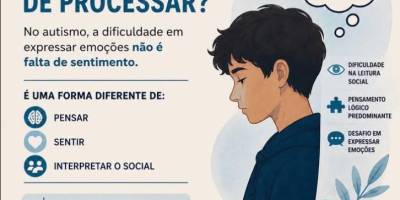 Imagem - 3
