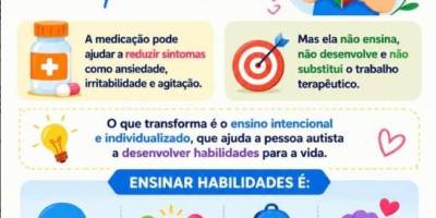 Imagem - 4